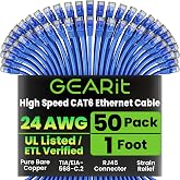 GEARit Cat6 Patch Cables Cat 6 Ethernet Cable 1 ft 50-Pack Blue | Ethernet Patch Cable, 10Gbps 550MHz 24AWG Pure Copper, Snagless, Gold Plated RJ45 for Router, Server, Router, PC