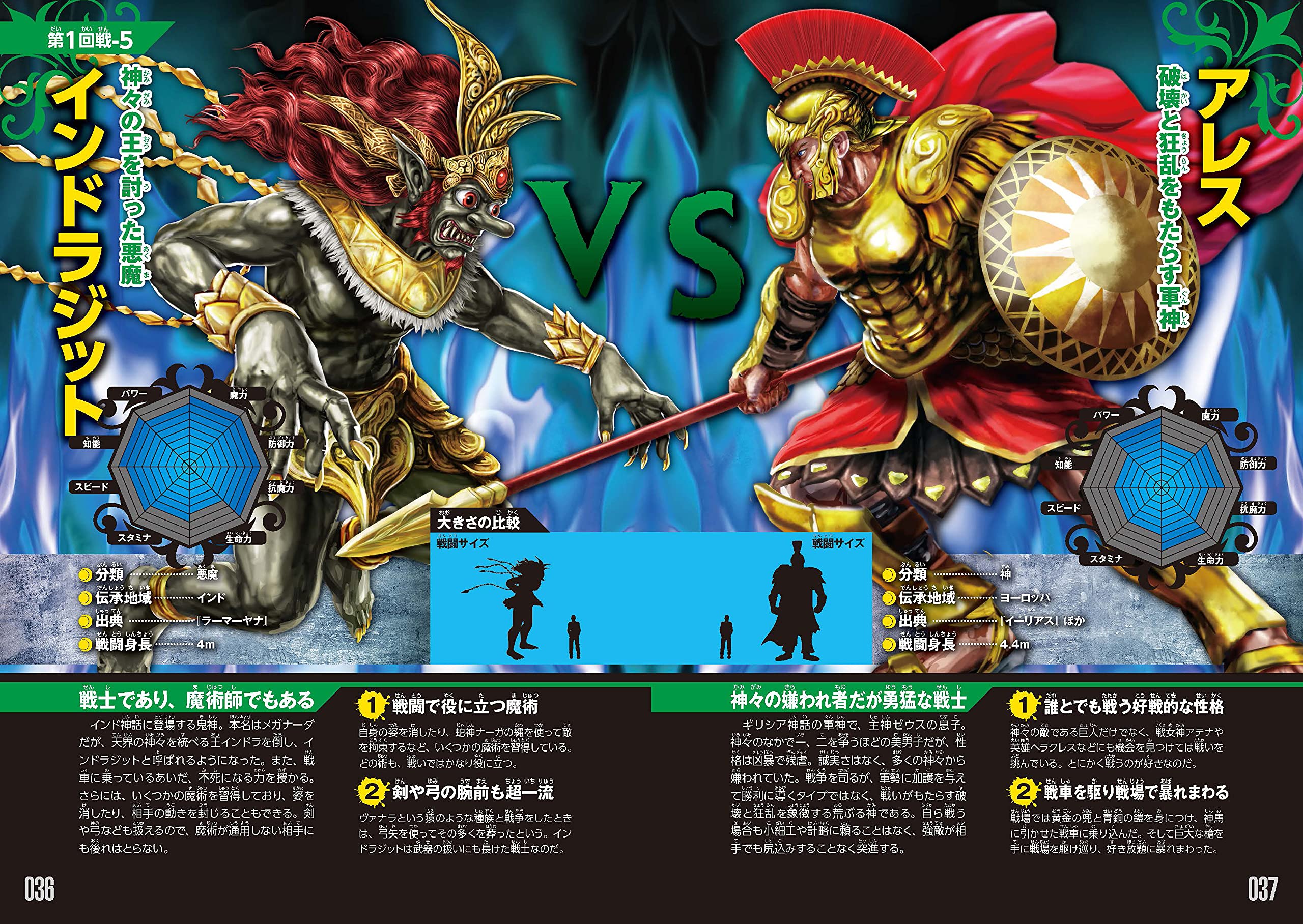 神話最強王図鑑 最強王図鑑シリーズ なんばきび 本 通販 Amazon