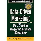 Data-Driven Marketing: The 15 Metrics Everyone in Marketing Should Know