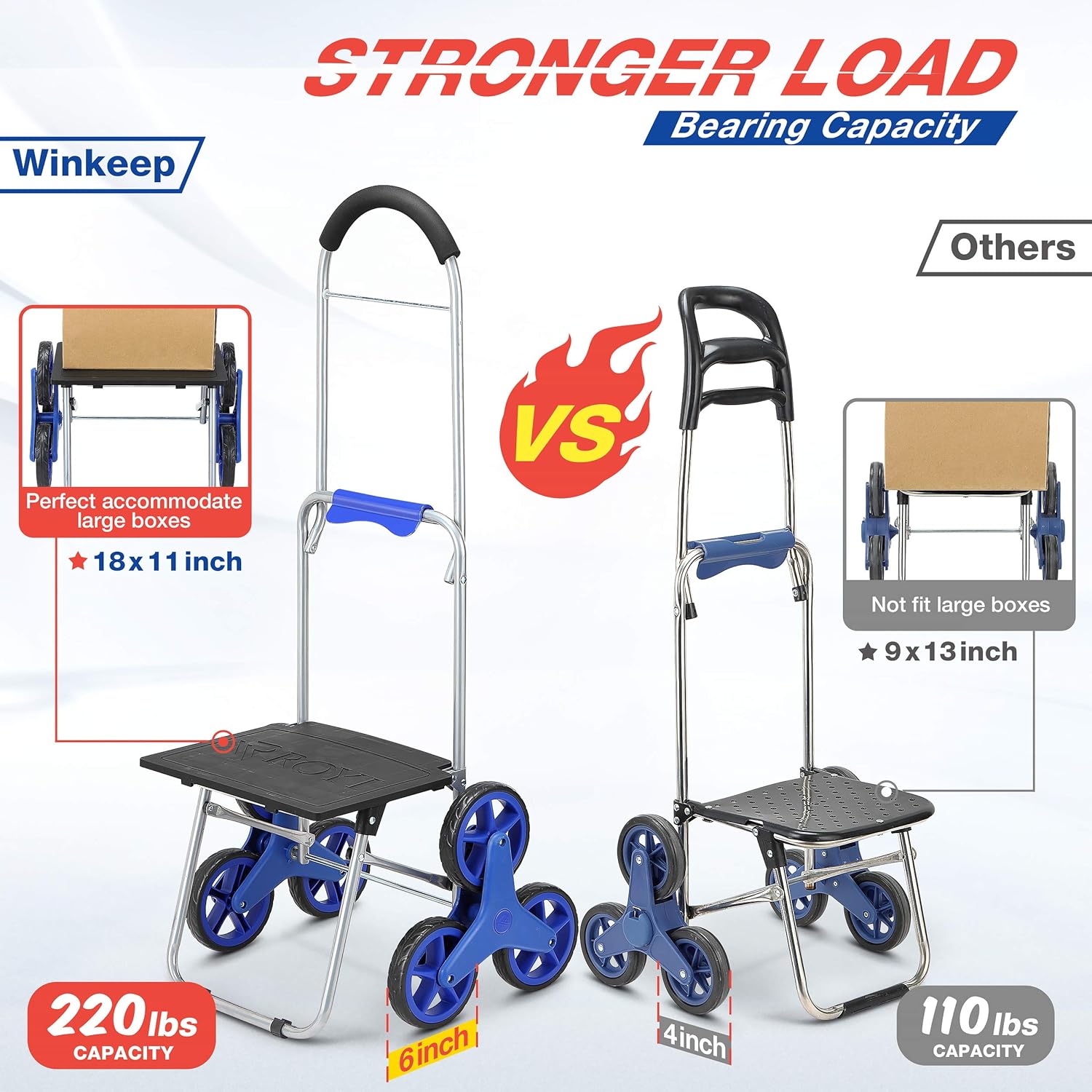 Shopping Cart, Super Loading Stair Climber Cart 220 lbs Capacity Grocery Foldable Cart with Extra Large Shopping Bag Laundry Utility Cart with Adjustable Bungee Cord: Kitchen & Dining