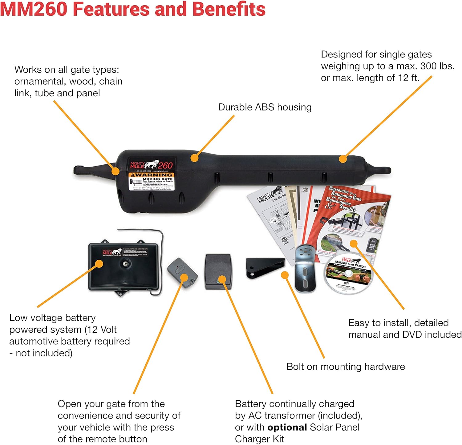 Mighty Mule 350 Installation Manual : Installation Manual Fm500 Pdf