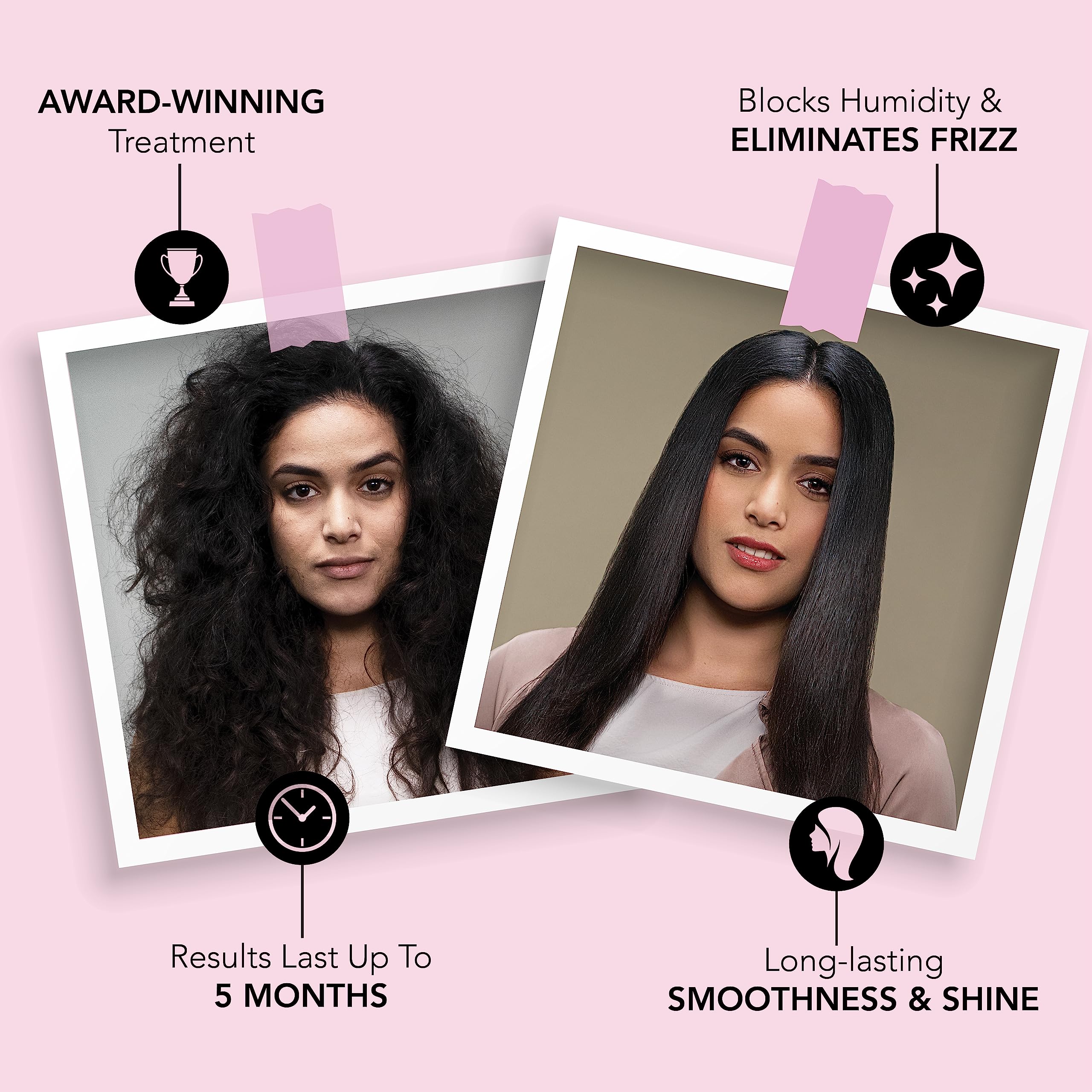 NKST Natural Keratin Smoothing Treatment System