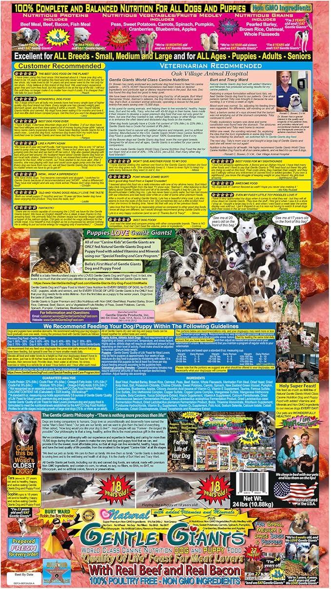 gentle giants ingredients