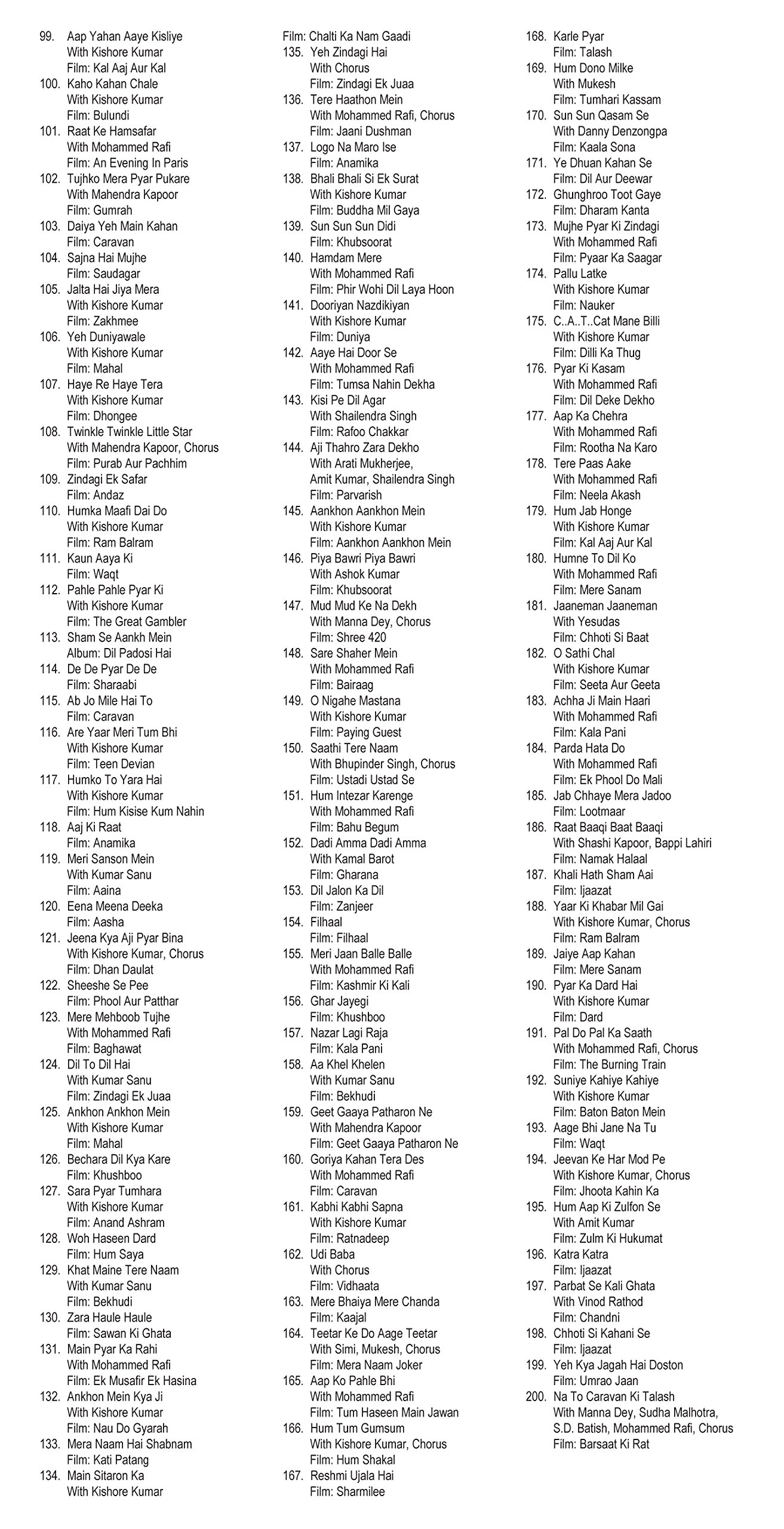 Music Card Retro 70 S Hits 320 Kbps Mp3 Audio 4 Gb Buy Online In Luxembourg At Desertcart desertcart