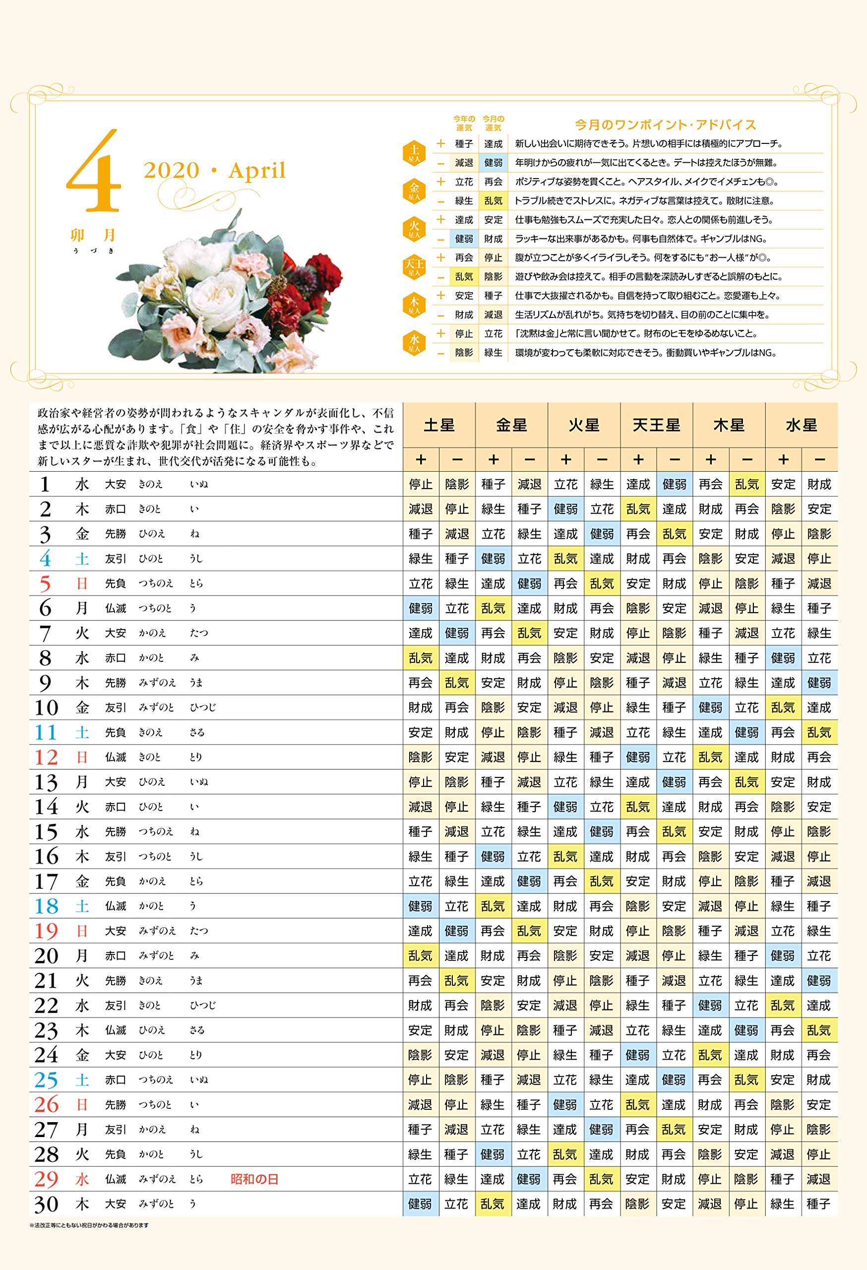 Japanese Calendar Kaori Hosoki Six Star Astrology 2020 Ryowa 2 Year Of Calendar Calendar 9784864107099 Amazon Com Books