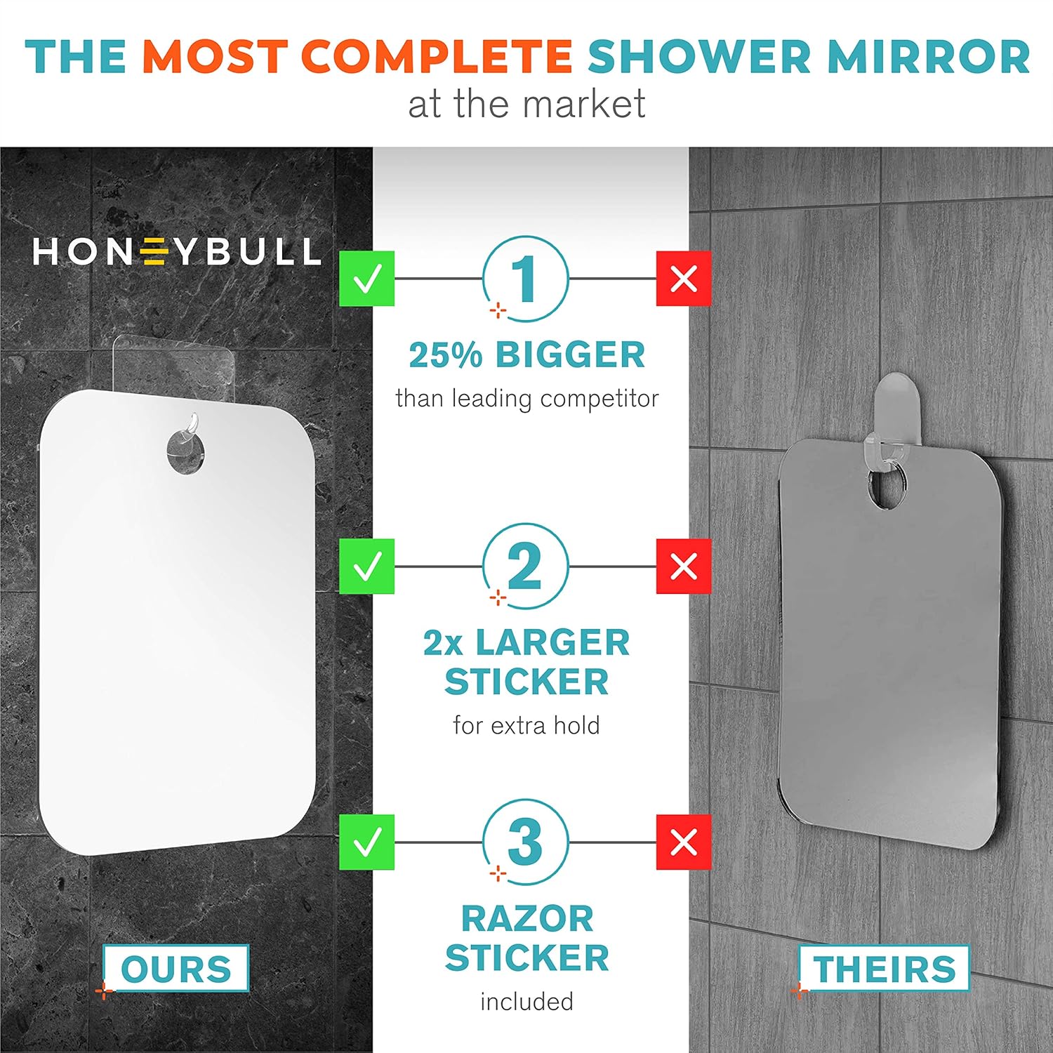 HONEYBULL Shower Mirror (Large 8x10 inches) Flat Fogless Mirror with Razor Hook, Anti Fog Technology, Waterproof & Shatterproof, Bathroom Accessories for Men & Women -