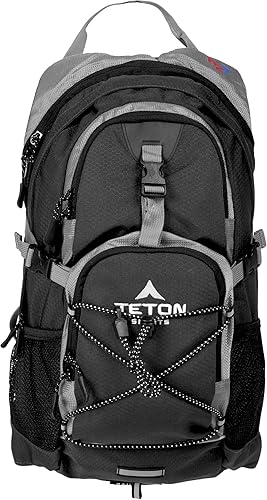 Best Hydration Packs