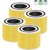 Core 300-P Filter Replacement for Levoit Air Purifier Replacement Filter | 4-Pack Pet Allergy Filters Compatible with Levoit Air Purifier Core 300, Core 300S, Core 300S-P, Core P350 and Core 300-RAC