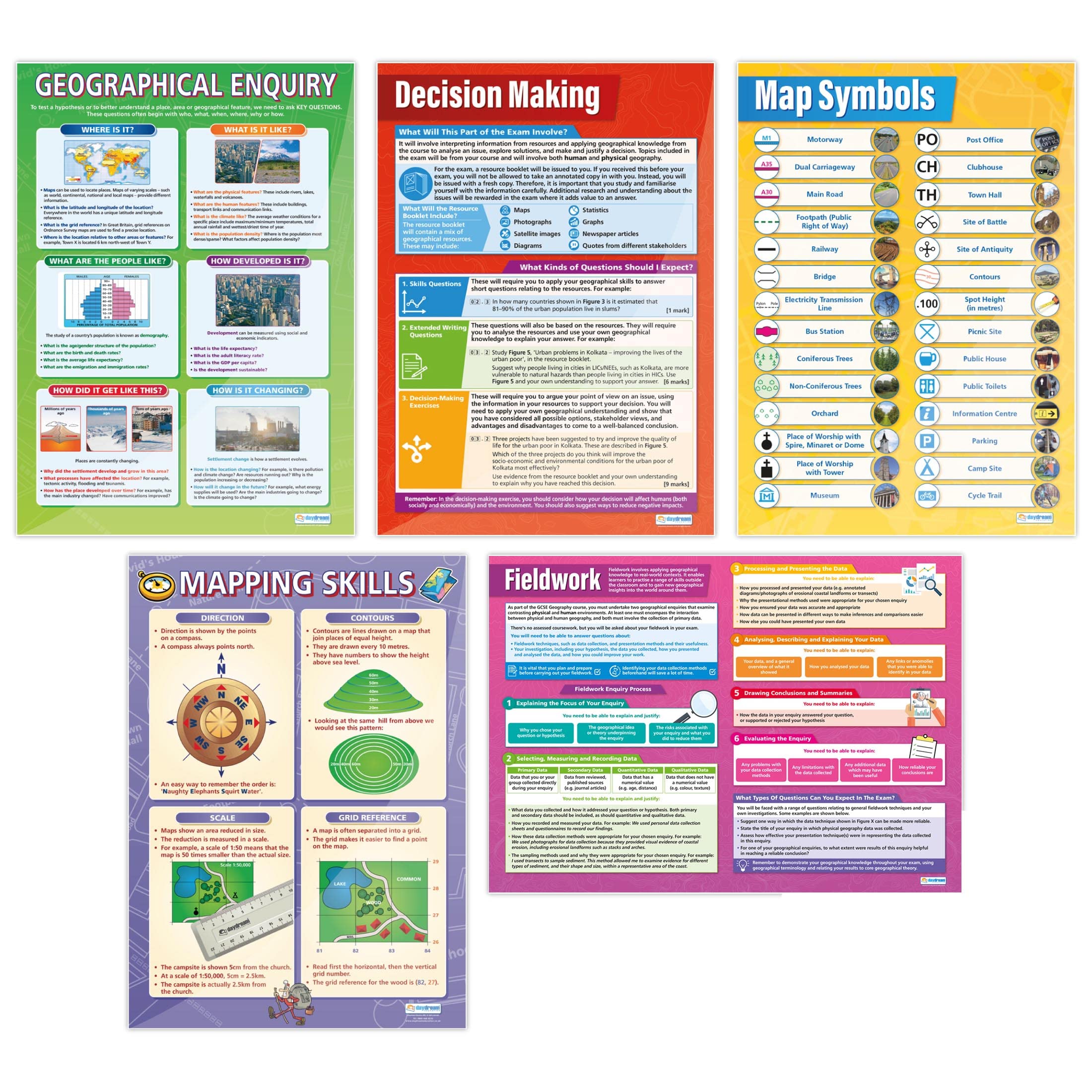 Daydream Education Geographical Enquiry Posters - Set of 5 | Geography Posters | Gloss Paper measuring 850mm x 594mm (A1) | Geography Classroom Posters | Education Charts