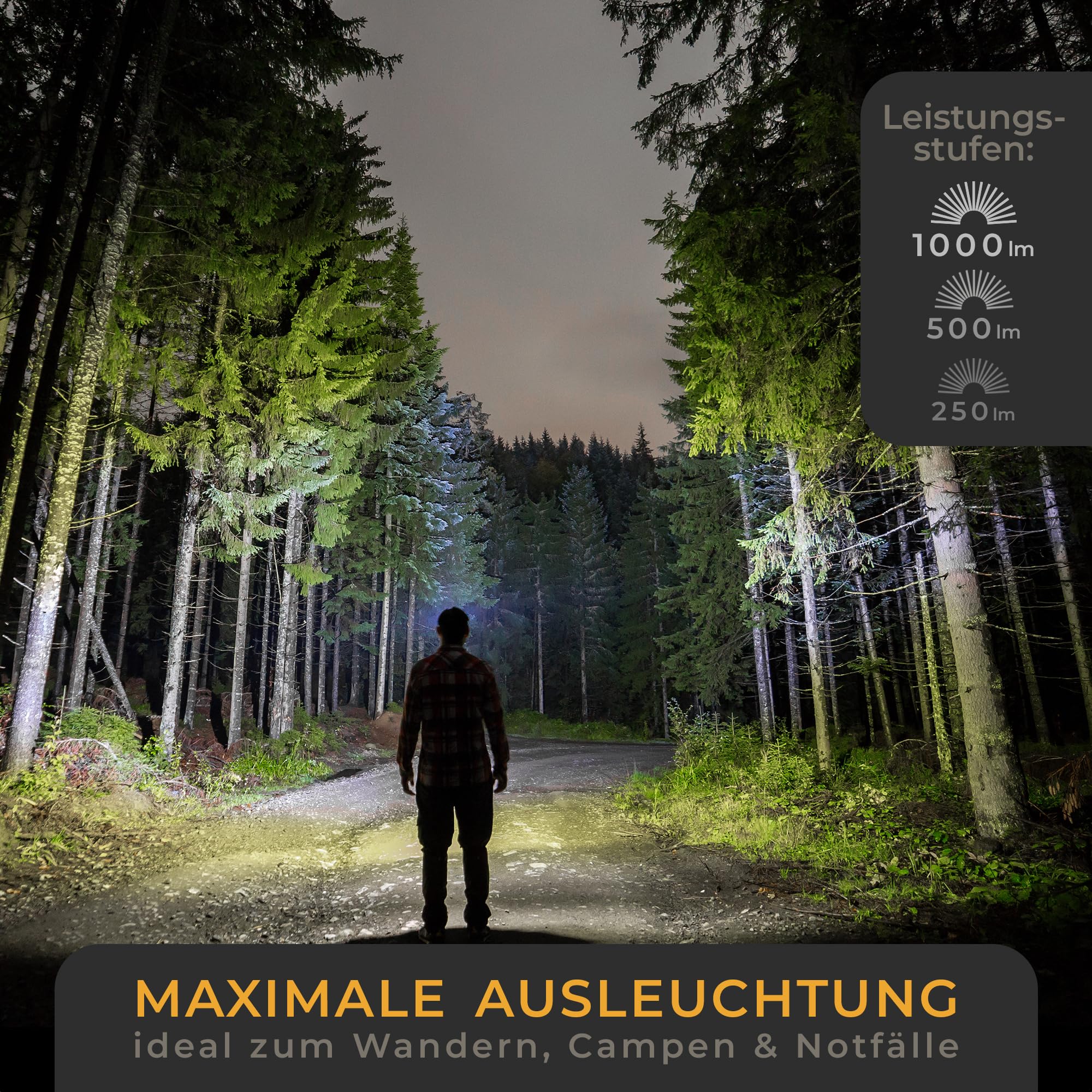 LICHTMEISTER® Stirnlampe (1000 Lumen, 3600 mAh Akku) - Stirnlampe LED wiederaufladbar - extrem helle Kopflampe - Stirnlampe LED 2