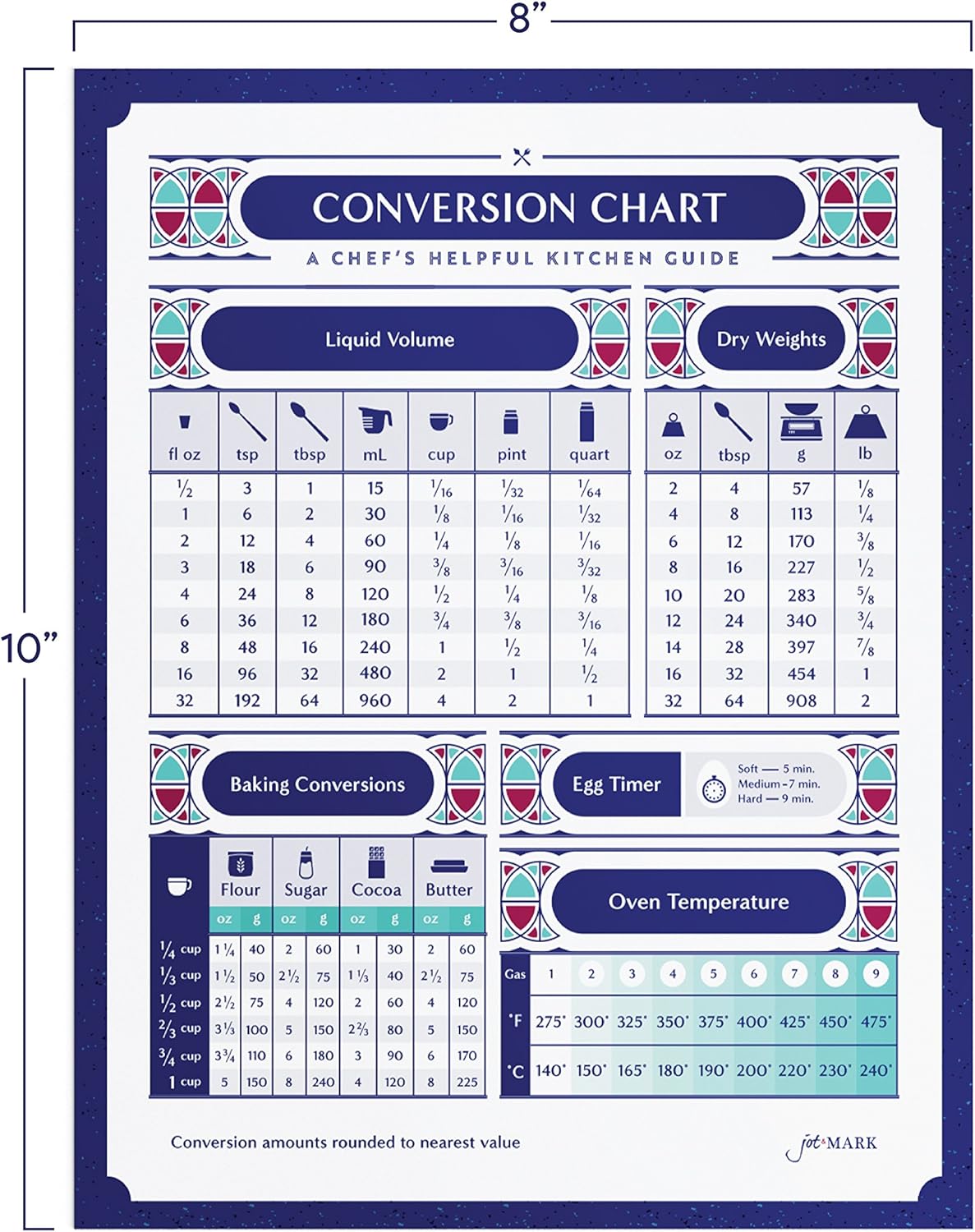 Amazon Com Jot Mark Chef S Conversion Chart Magnet Handy Reference Of Measurement Volume Weight And Temperature For Baking And Cooking Kitchen Dining