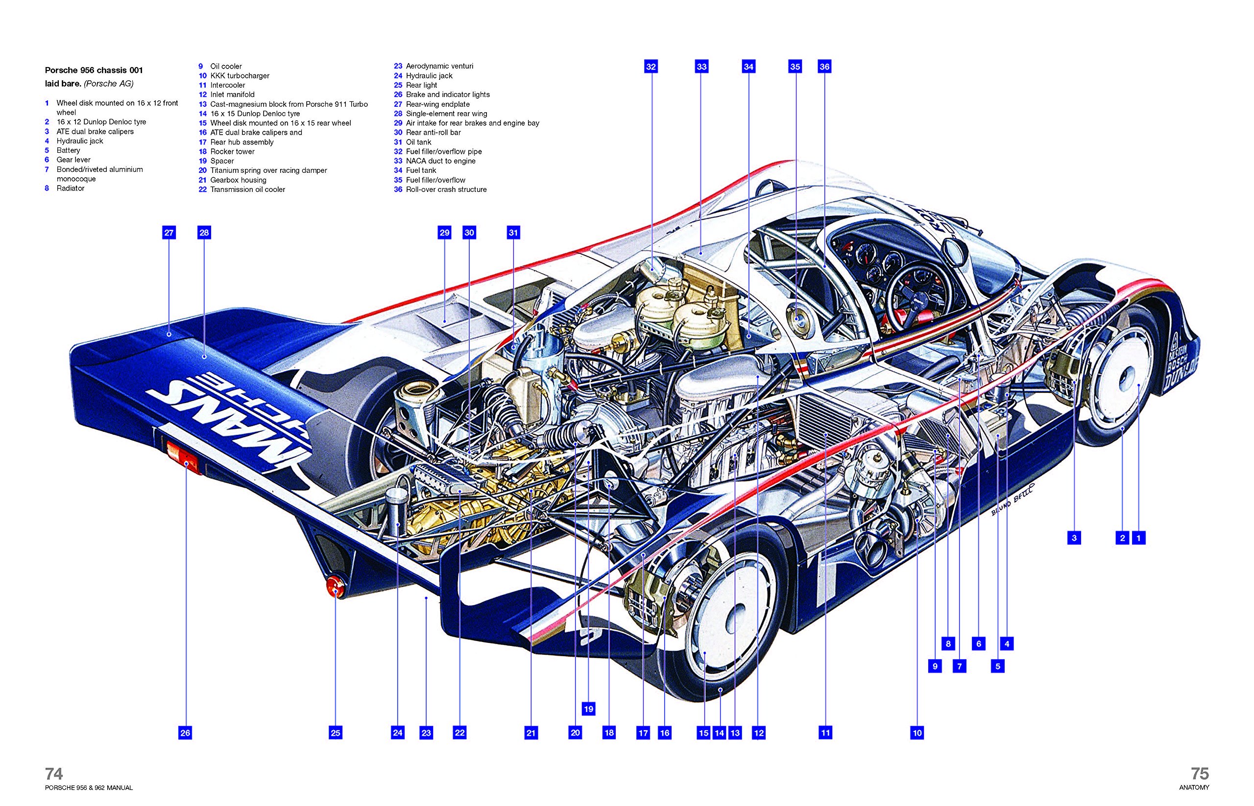Porsche 956 & 962 Owners' Workshop Manual (Haynes Manuals): Ian Wagstaff:  9780857337962: Amazon.com: Books