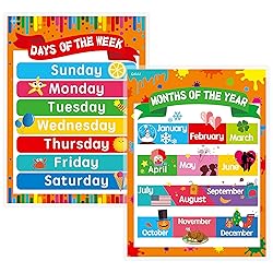 Days of the Week, Months of the Year Laminated