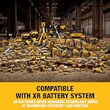 DEWALT 18V XR Compact Blower DCV100-XJ Tool Only Yellow/Black view 9