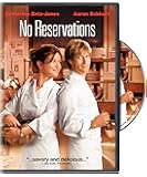 No Reservations