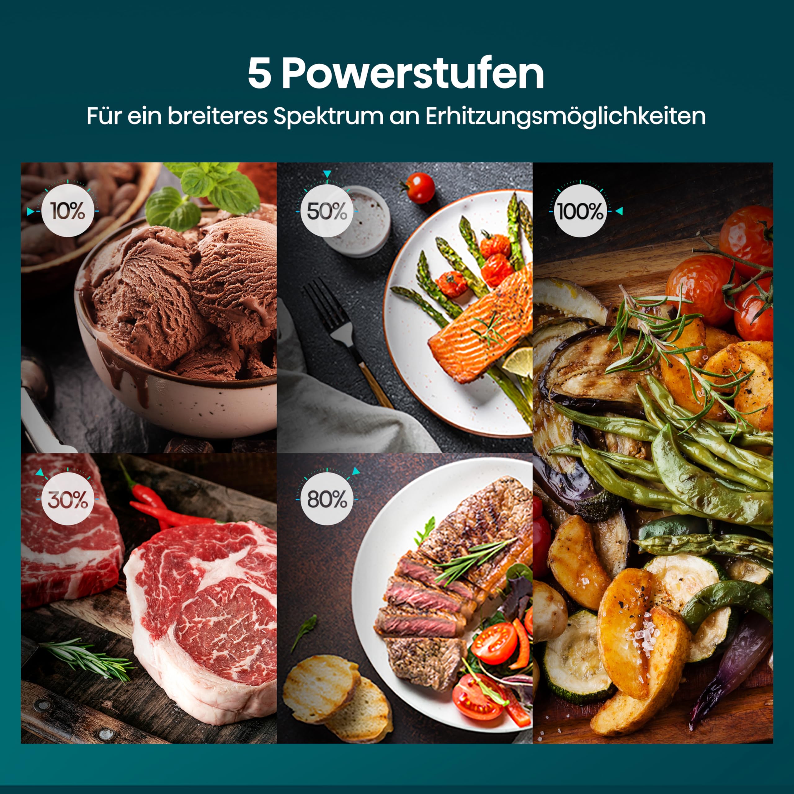 Hisense H20MOBP1HI Mikrowelle /20 L /700W /InverterTech/Keramikbeschichtung/Premium Glas/Maßgeschneidert, Mehrphasiges Kochen/Auftaufunktion/5 Leistungsstufen/Kindersicherung/Schwarz 8