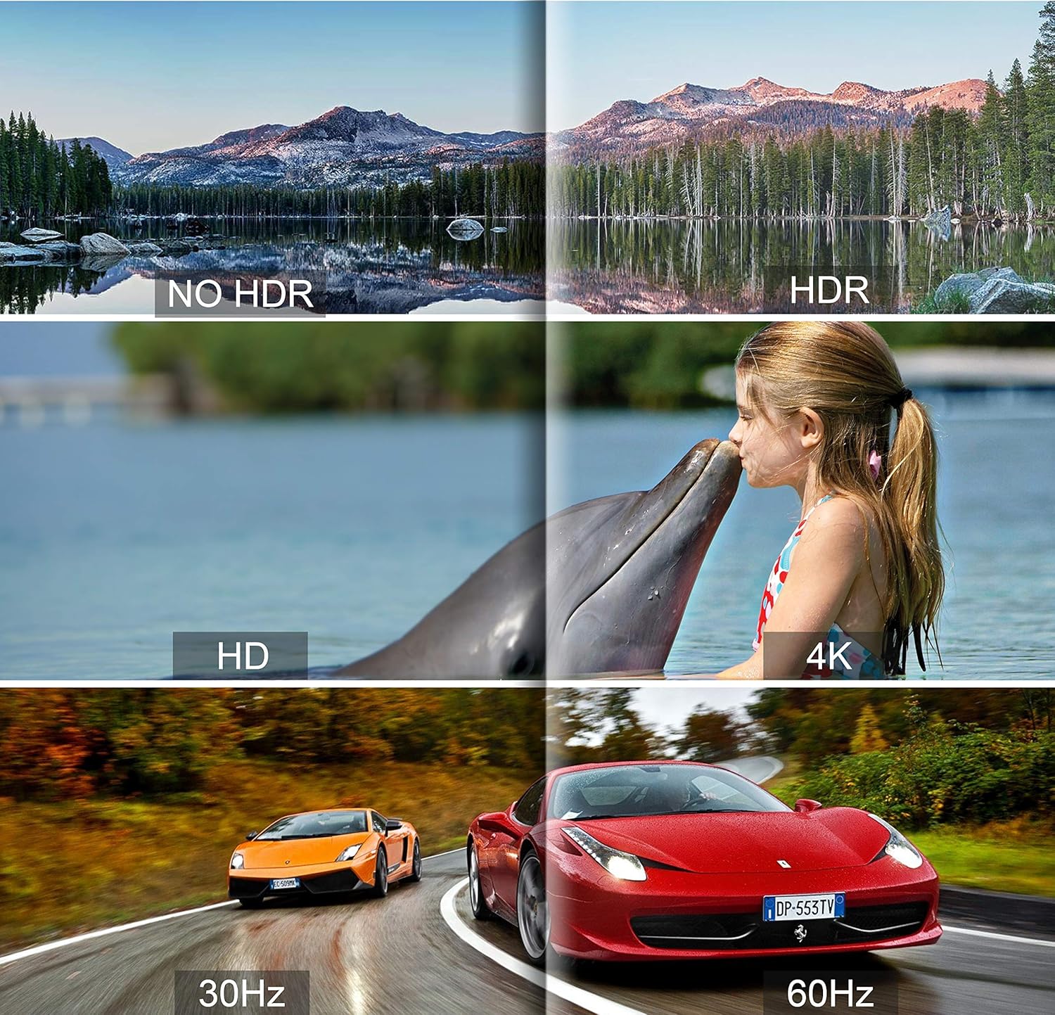 4K@60Hz HDMI Splitter, avedio links HDMI Splitter 1 in 2 Out, HDMI2.0b Splitter for Dual Monitors, Support 3840x2160@60Hz, HDCP2.2, RGB 4:4:4, 18.5Gbps, Auto Scaling, Full HD 1080P 3D: Home Audio & Theater