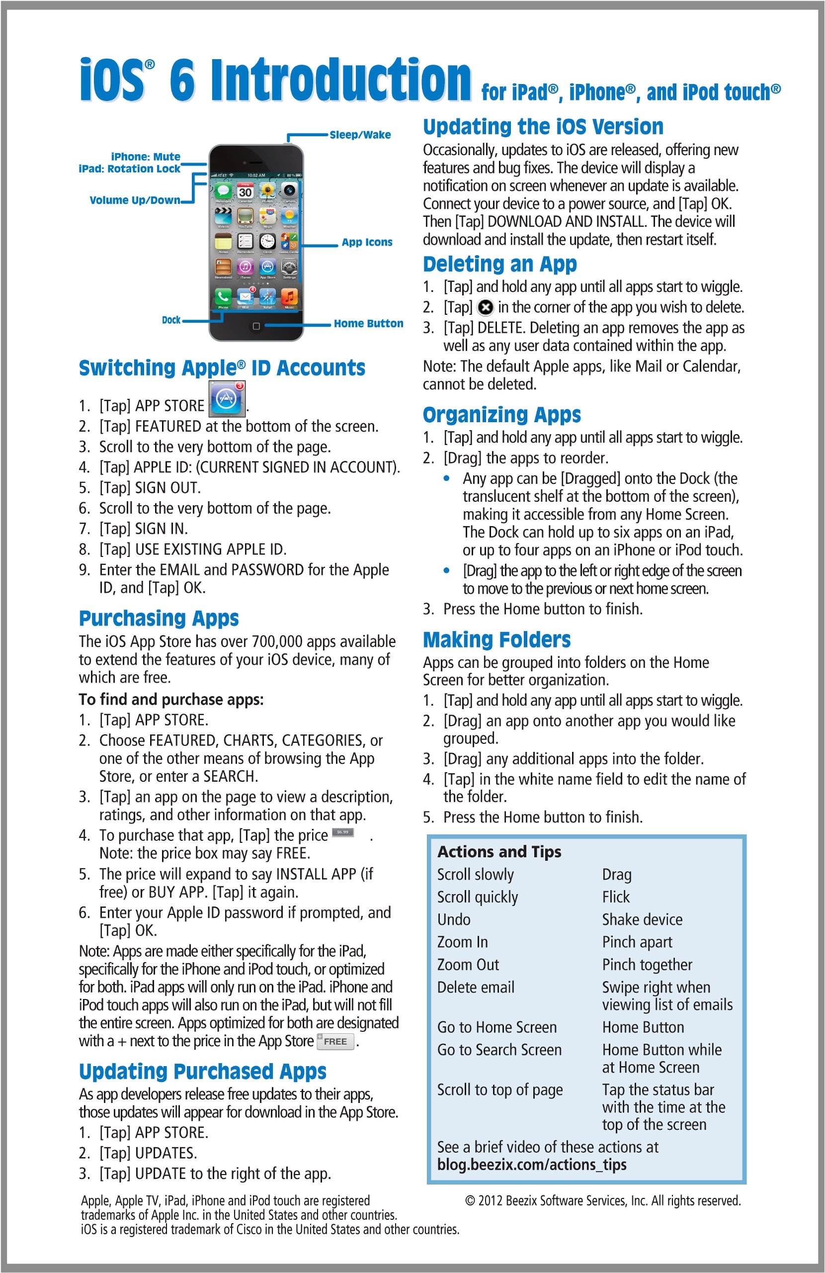 Printable Iphone Cheat Sheet For Seniors Printable Word Searches