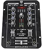 Amazon.com: Behringer PRO MIXER NOX101 Premium 2 Channel DJ Mixer