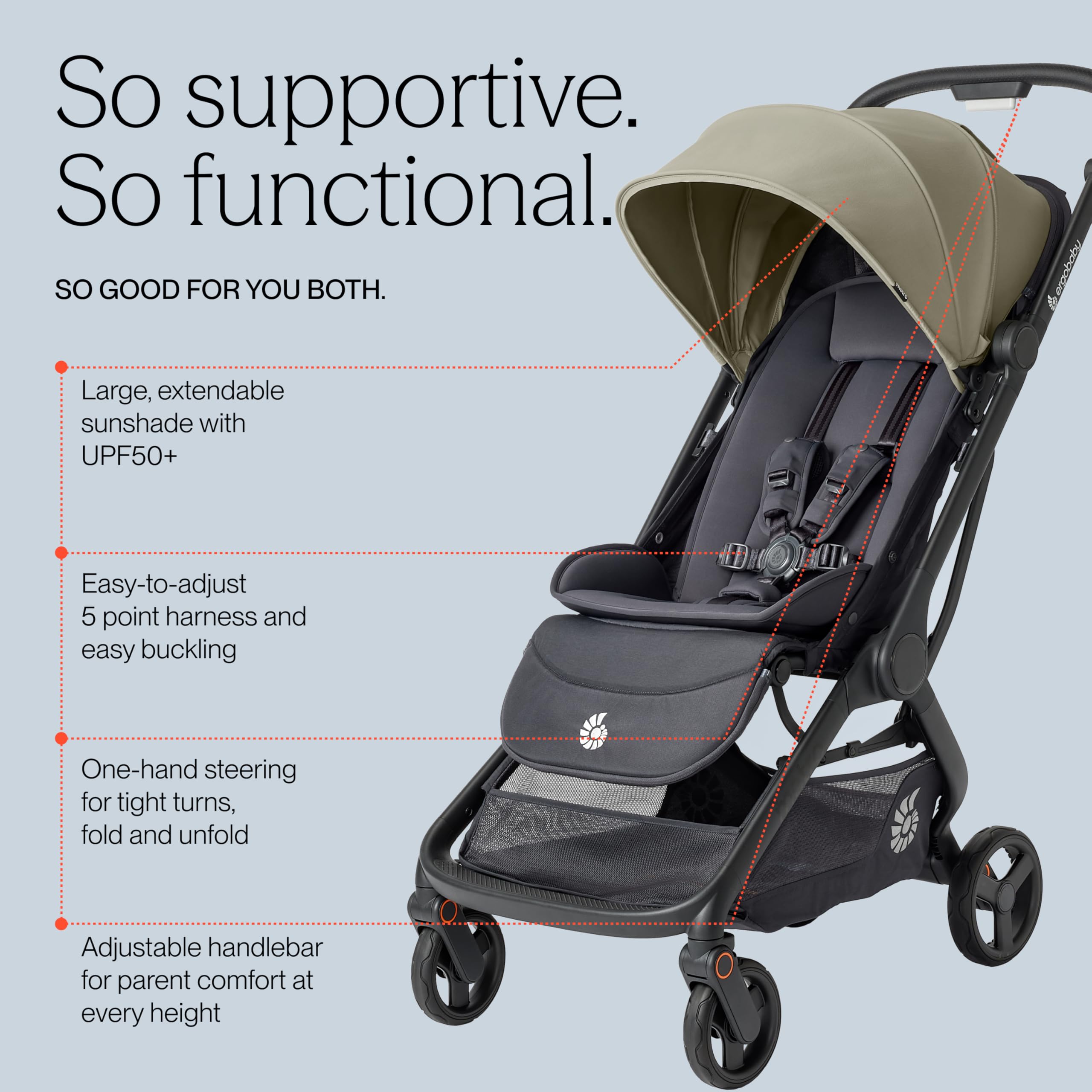 Ergobaby Metro3 Kinderwagen Buggy mit Liegefunktion, Baby-Buggy ab Geburt bis 22kg (0-4 Jahre), Zusammenklappbar und Autositz Kompatibel, höhenverstellbarer Griff, ergonomischer Sitz, Soft Olive 5