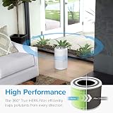 Levoit Core 300 Replacement Filter Mold &Bacteria 3-in-1 HEPA Carbon view 5