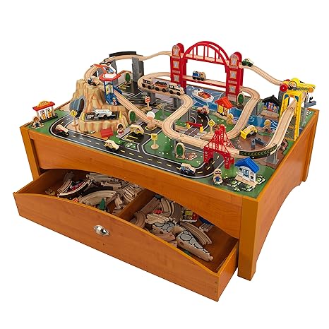 Kidkraft Metropolis Train Table And Set