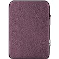 MoKo 7-8 Inch Tablet Sleeve Bag, Polyester Pouch Cover Case Fits iPad Mini (A17 Pro) 8.3" 2024, iPad Mini 6/5/4/3/2/1, Samsung Galaxy Tab S2 8.0, Tab A 8.0, ZenPad Z8s 7.9,Purple