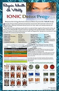 Ion Detox Ionic Foot Bath Spa Chi Cleanse Promotional Poster. 11 X 17 Laminated. Increase your Detox Foot Spa Sessions and Increase Income. Colorful Promotional Poster for Detox Foot Spa