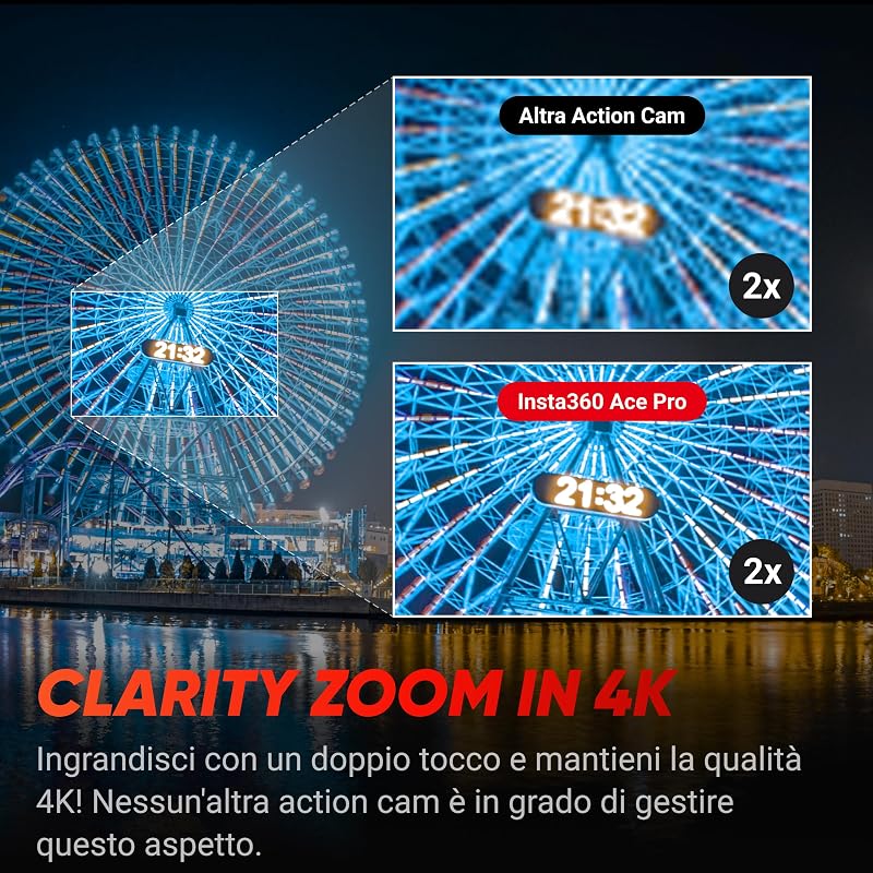 Ace Pro - Action cam 4K Co-coprogettata con Leica