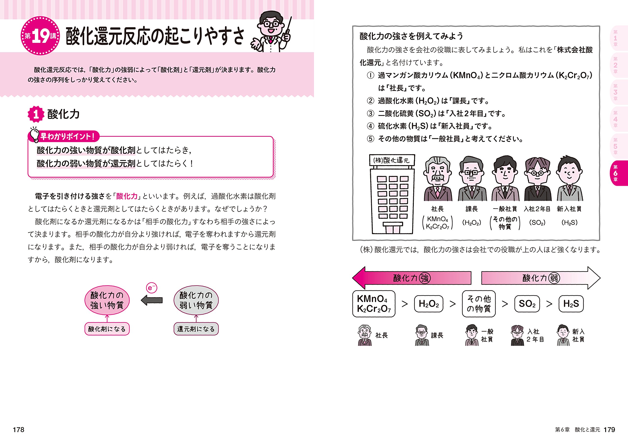 二見太郎の超基礎理科塾 早わかり化学 化学基礎 大学受験超基礎シリーズ Amazon Co Uk 9784053046659 Books