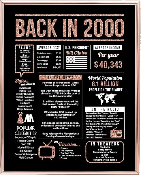 Katie Doodle Rose Gold 8x10 Back in 2000 Print