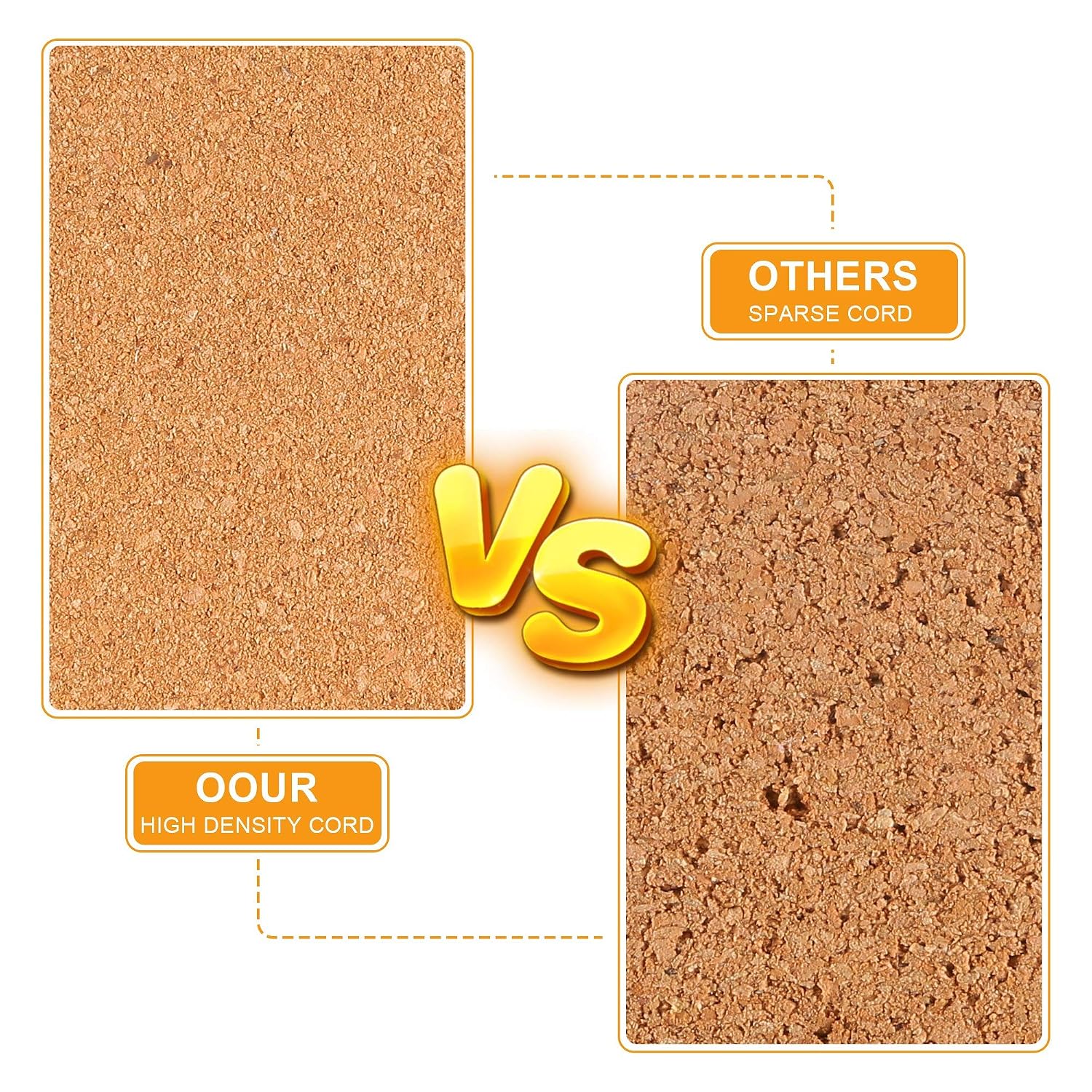 Best Reputation Famistar Hexagon Cork Board Tiles 8 Pack With Full Sticky Back Mini Wall Bulletin Boards Pin Board Decoration For Pictures Photos Notes Goals Drawing Painting Bonus 50 Pins Online Shopping Sports Www Thesgem Com