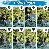 Yzert Solar Fountain 1.8W Glass 8 Nozzles 9.84ft Cable Black view 2