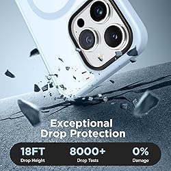 GONEZ Magnetic for iPhone 15 Pro Max