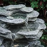 BTGGG Cascading Tiered Water Fountain with LED Lights, Grey view 5