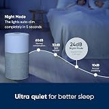 Blueair Blue Pure 511 Air Purifier with HEPASilent Filter for Rooms Up to 38 m² view 3