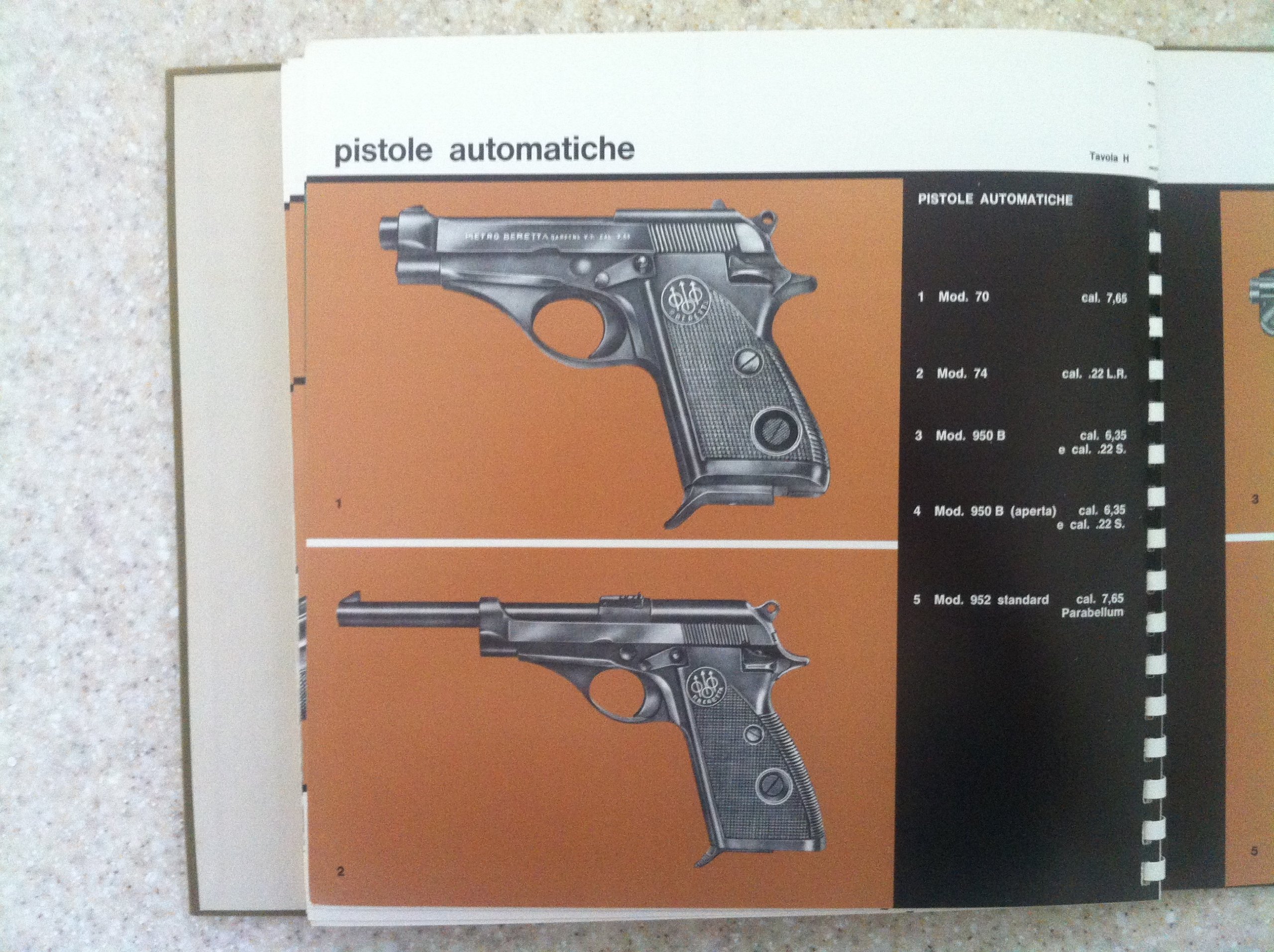 Beretta Armi Storia Delle Armi Storia Delle Una Famiglia Beretta Oggi Prof Letterio Musciarelli Amazon Com Books