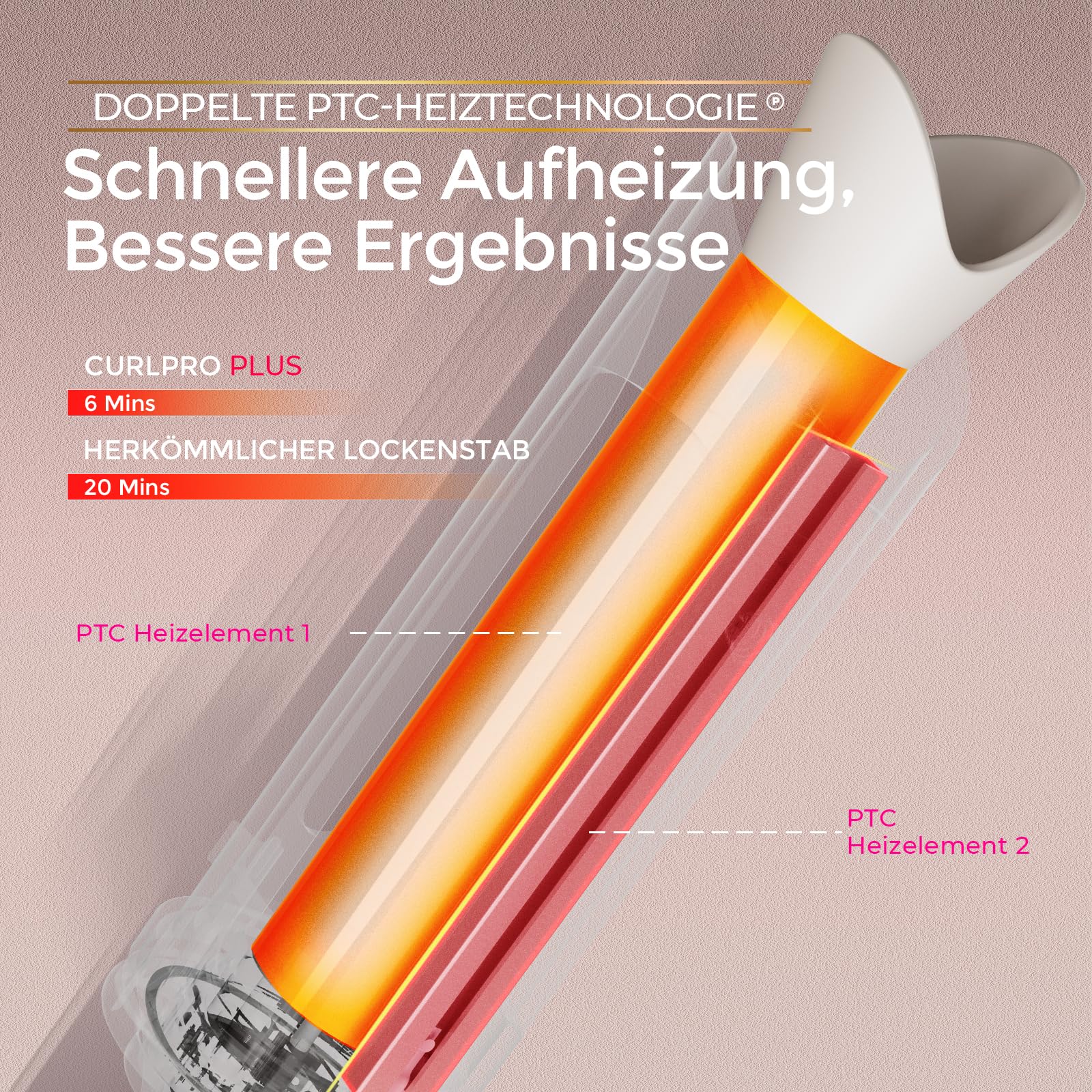 Lockenstab Automatisch - Lockenstab Große Locken 25mm Beach Waves Lockenwickler für Lange Haare TYMO Curlpro Plus Anti-Verbrennungs Hair Curler Automatischer Lockenstäbe Schnelle Erhitzung, Gold 3