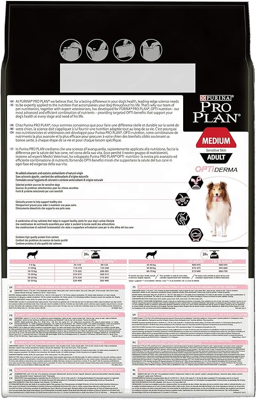 purina pro plan optiderma medium