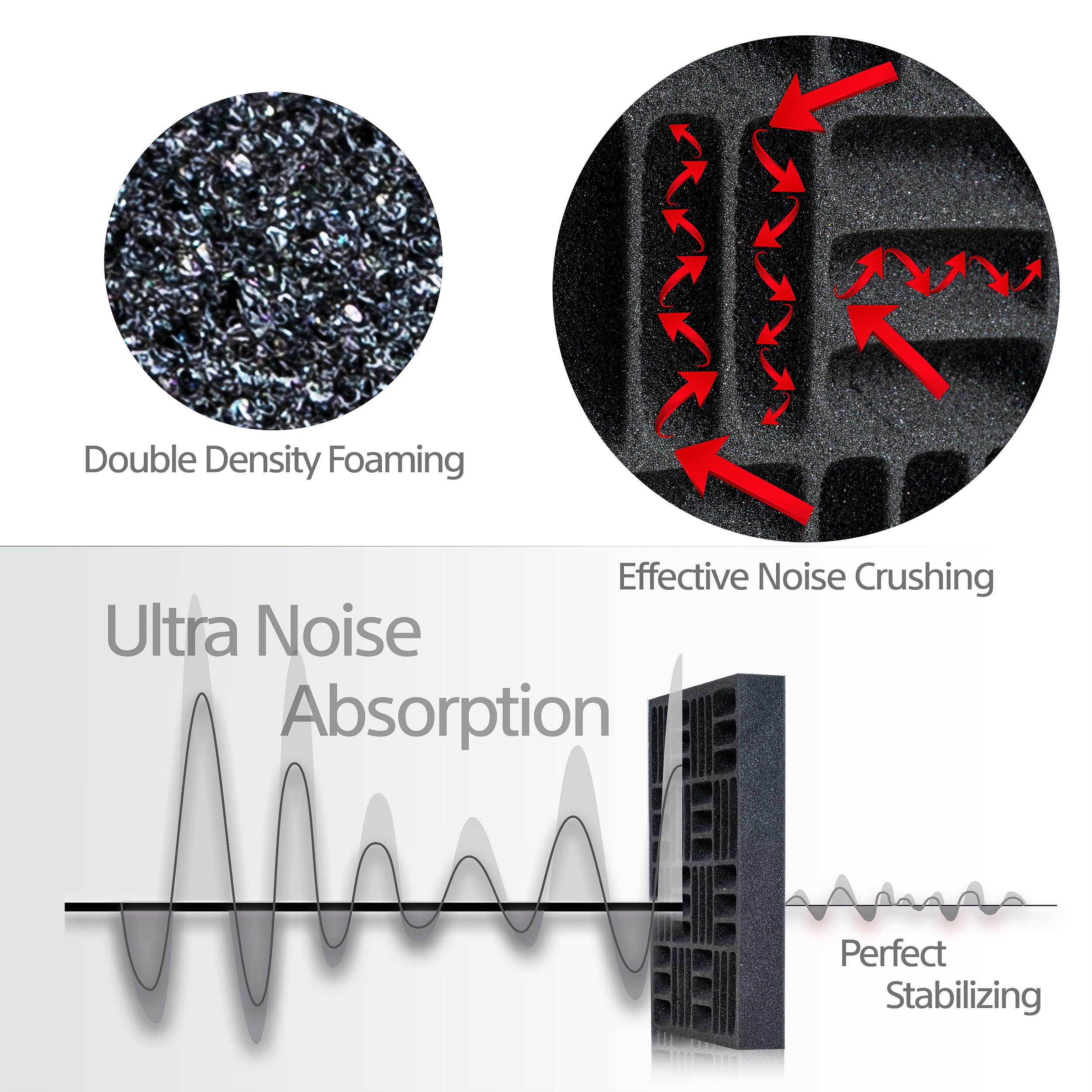 Mua 12 Pack Acoustic Foam Panels 12.6"x12.6"x2" Grid Style Sound Proof ...