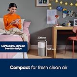 Blueair Blue Pure 511 Air Purifier with HEPASilent Filter for Rooms Up to 38 m² view 7