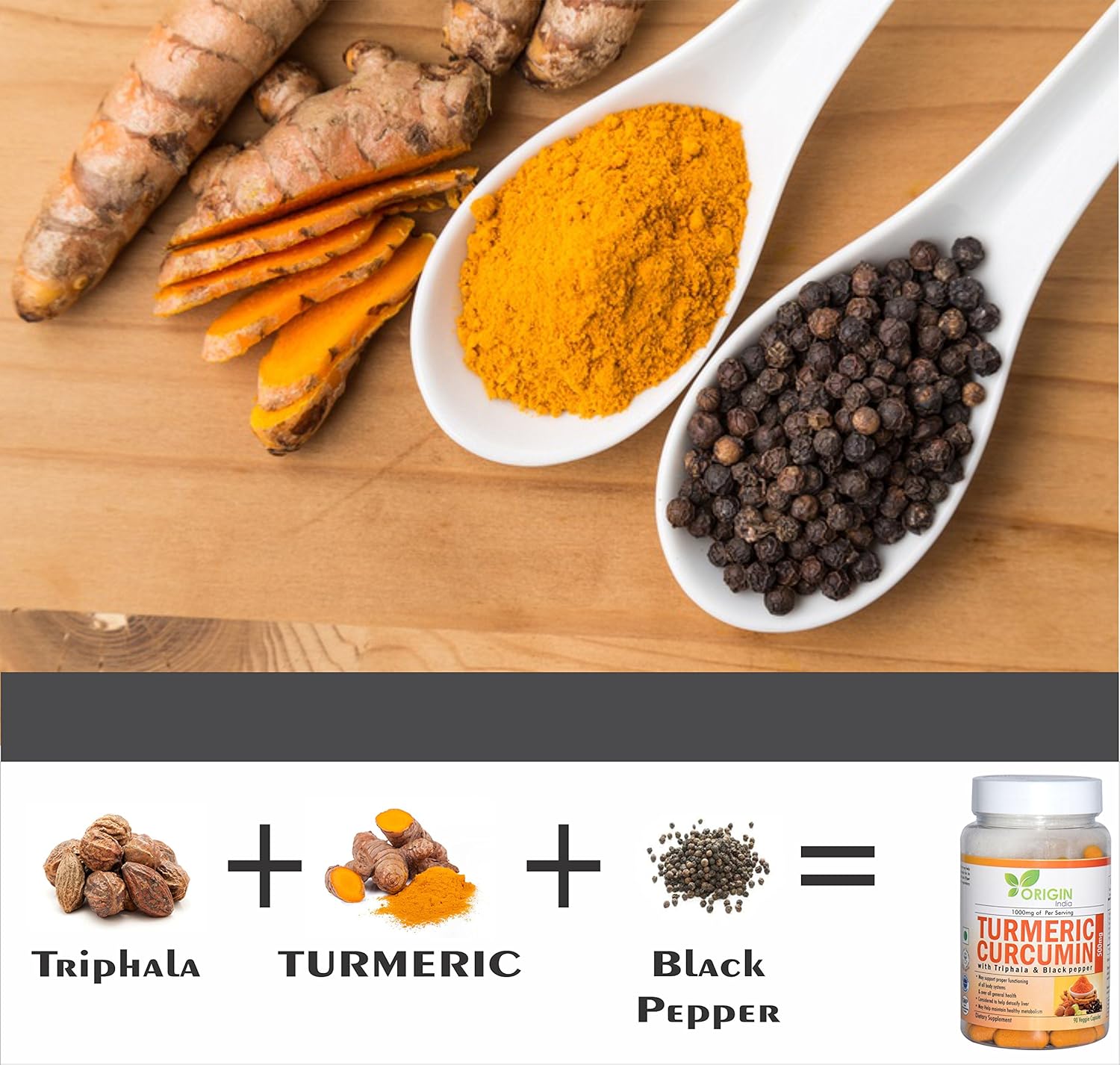 Turmeric Curcumin for Joint Pain Relief AntiInflammatory