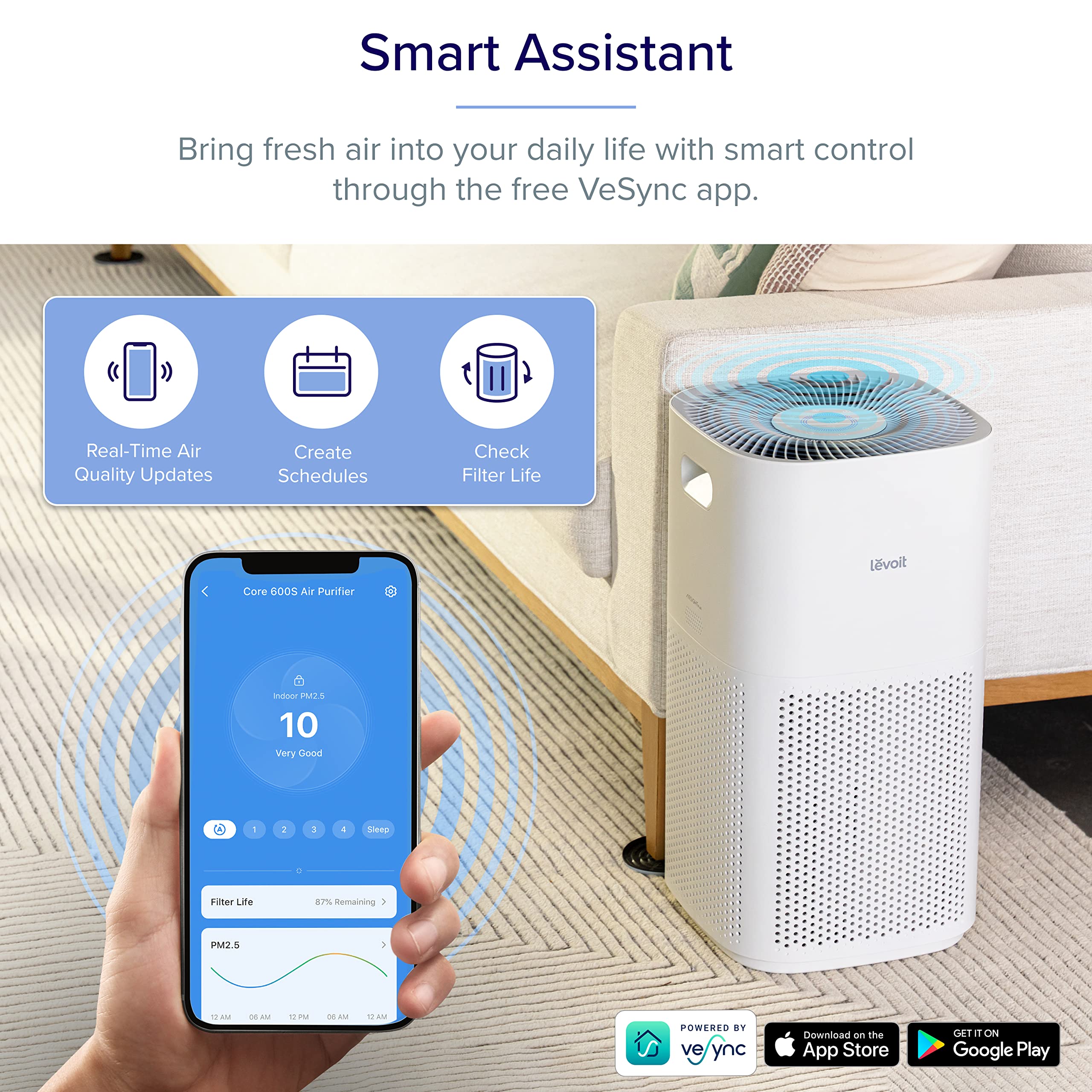 LEVOIT Air Purifiers for Home Large Room Up to 3175 Sq. Ft with Smart WiFi, PM2.5 Monitor, HEPA Sleep Mode, 3-in-1 Filter for Smoke, Pet Allergies, Dust and Odor, Alexa Control, Core 600S-P, White - Image 8