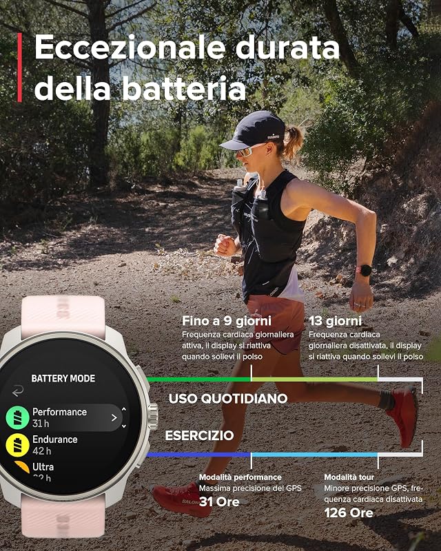 Race S Orologio Sportivo Donne Uomo, GPS Running Activity Tracker, Bi-Band GNSS, Offline Map, AMOLED Touch Schermo, Smartwatch Cardiofrequenzimetro Altimetro, 95+ Sports, Autonomia 13 Giorni