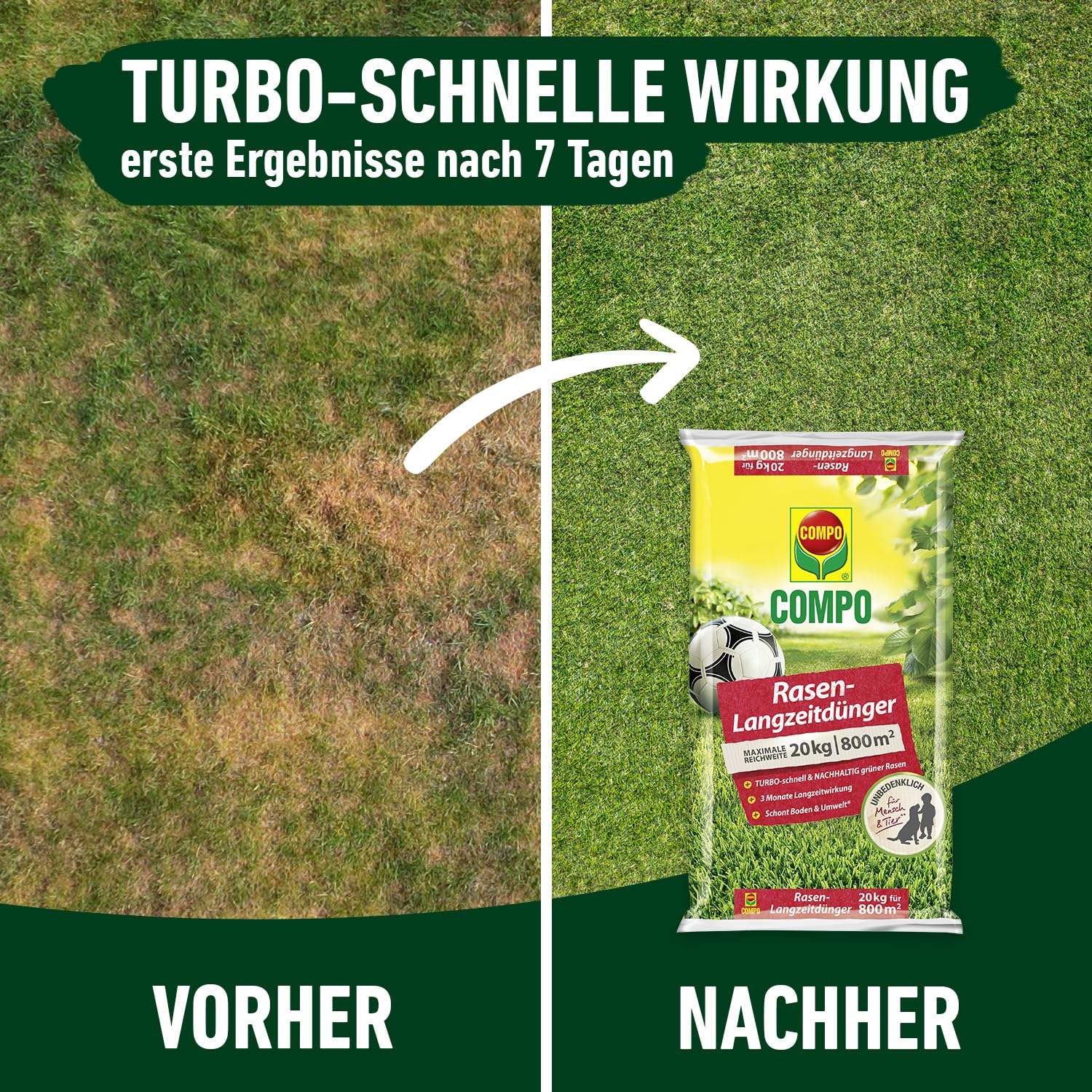 COMPO Rasendünger mit 3 Monaten Langzeitwirkung für Frühjahr und Sommer - tierfreundlich - Premium Rasen-Langzeitdünger - 20 kg für 800 m² - 20 kg für 800 m² 4