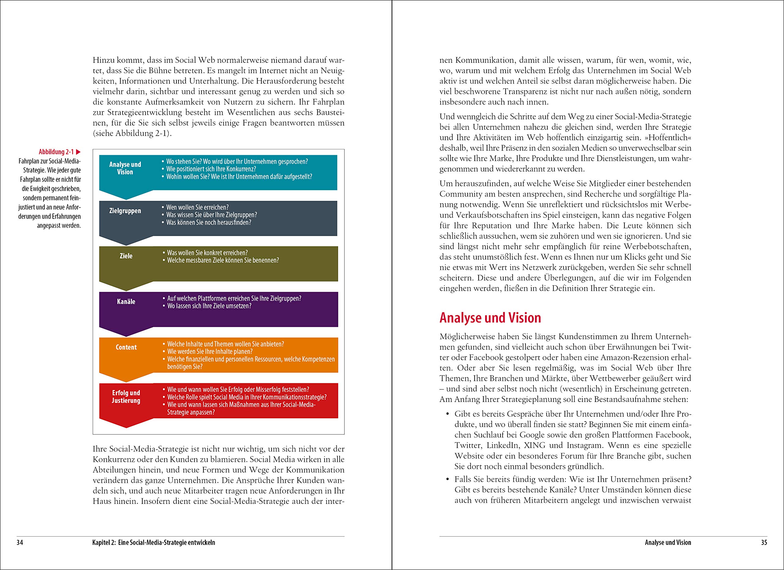 Social Media Marketing Praxishandbuch Fur Twitter Facebook Instagram Co Mit Beitragen Von Thomas Schwenke Wibke Ladwig Und Tamar Weinberg Amazon De Pahrmann Corina Kupka Katja Schwenke Thomas Ladwig Wibke Weinberg Tamar
