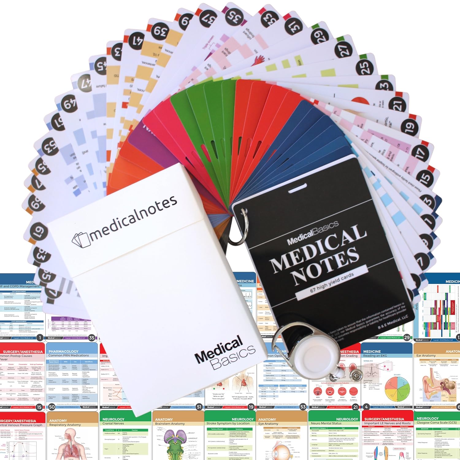 Amazon.com : Medical Notes 67 Medical Reference Cards (3.5" x 5" Cards ...