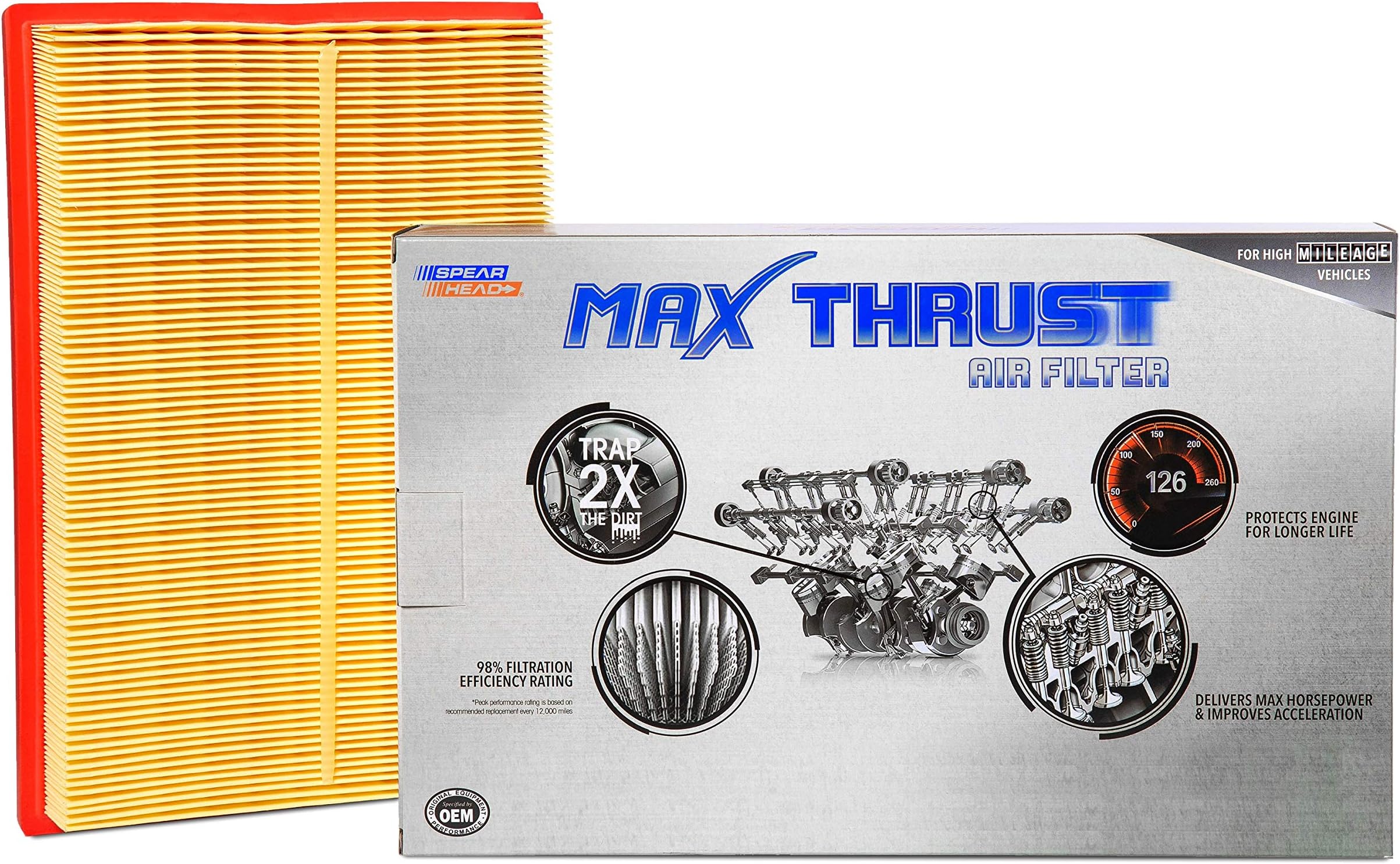 Spearhead MPG Defense Max Thrust Engine Air Filter For All Mileage Vehicles, Fits Like OEM, Restores MPG & Acceleration (MT-677)
