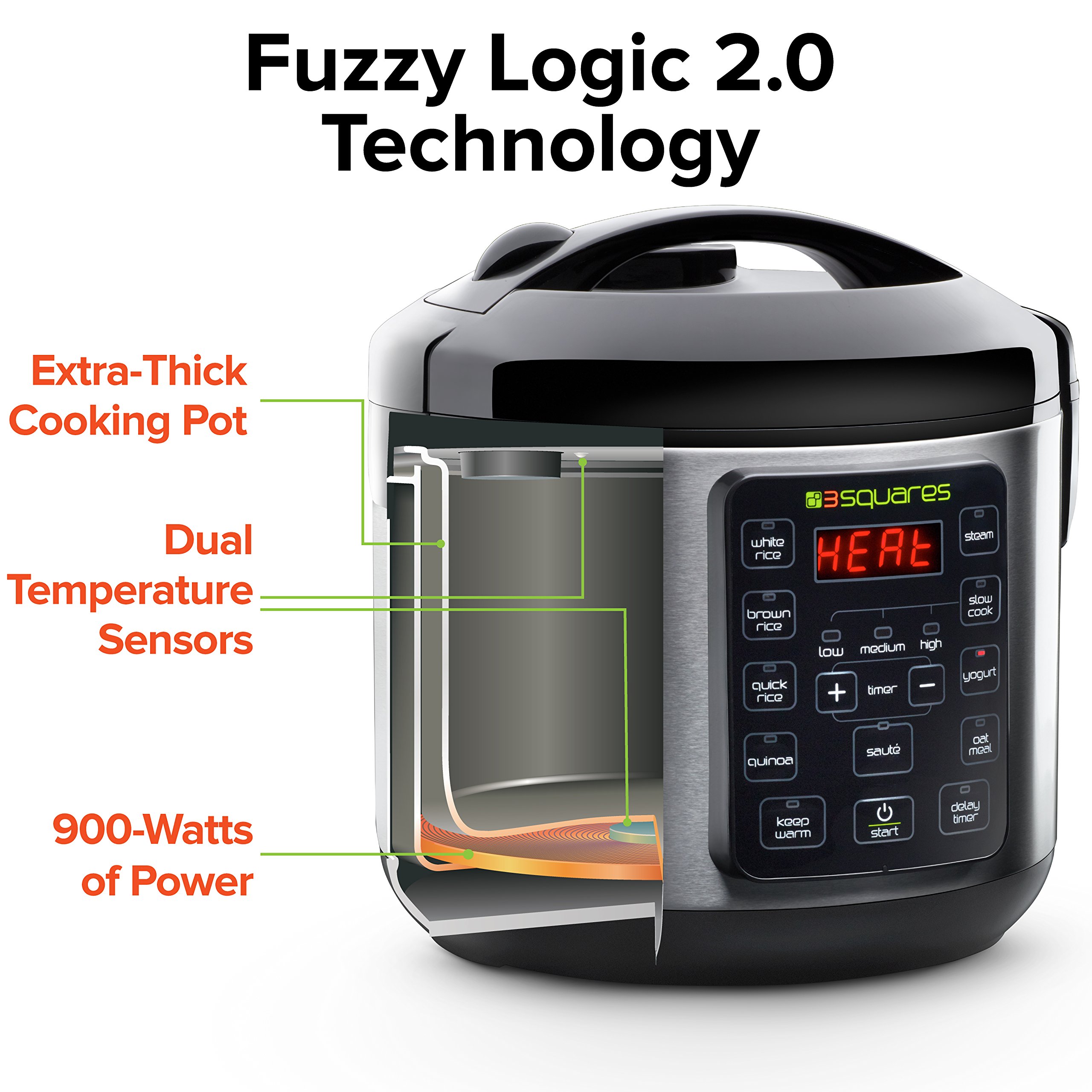 3 Squares 3RC-3050 Rice Cooker, 20 Cup/4 Qt, Stainless Steel/Black