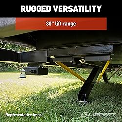 Lippert PSX1 High-Speed RV Power Stabilizer Jack